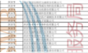 国家级荣誉！卓兴半导体获评第六批专精特新“小巨人”